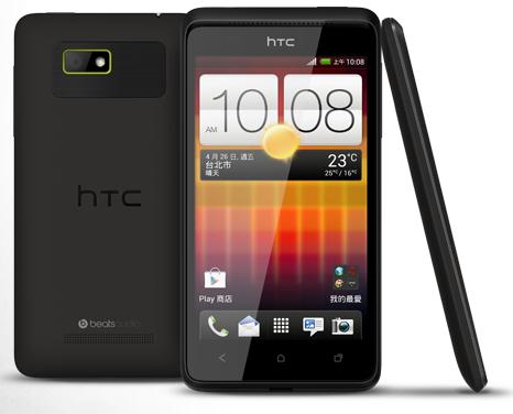 HTC-Desire-L6