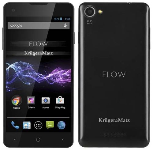 Kruger-Matz-Flow-2
